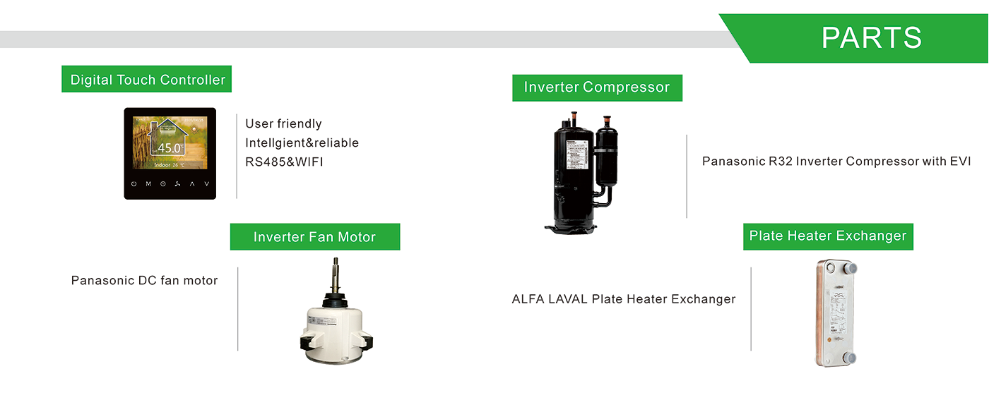 Full Inverter Evi Air To Water House Heating Heat Pump Monobloc Type ...